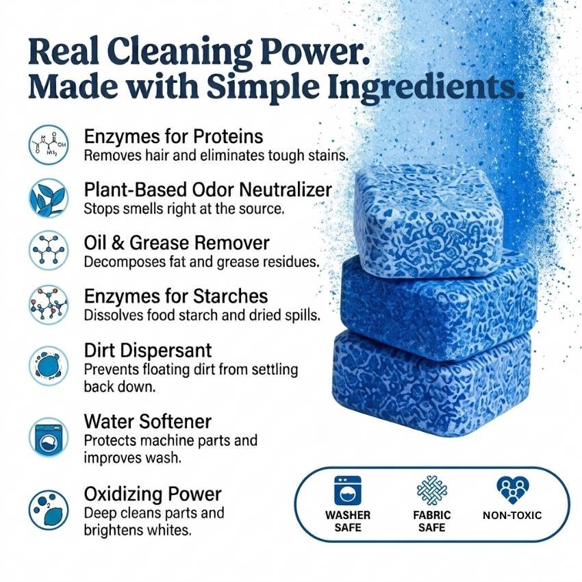 PurePath™ Laundry Tabs