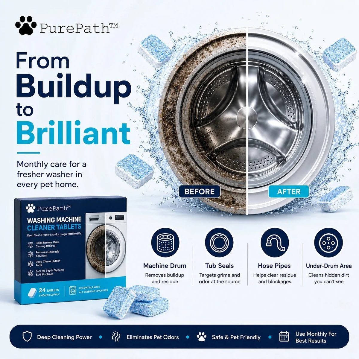 PurePath™ Laundry Tabs